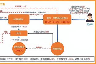 必威体育代理截图2